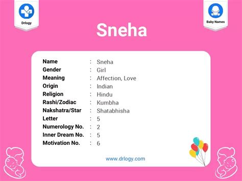 sneha name meaning in tamil|sneha name meaning in marathi.